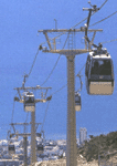 [Teleferico - Cable Cars in Benalmadena]